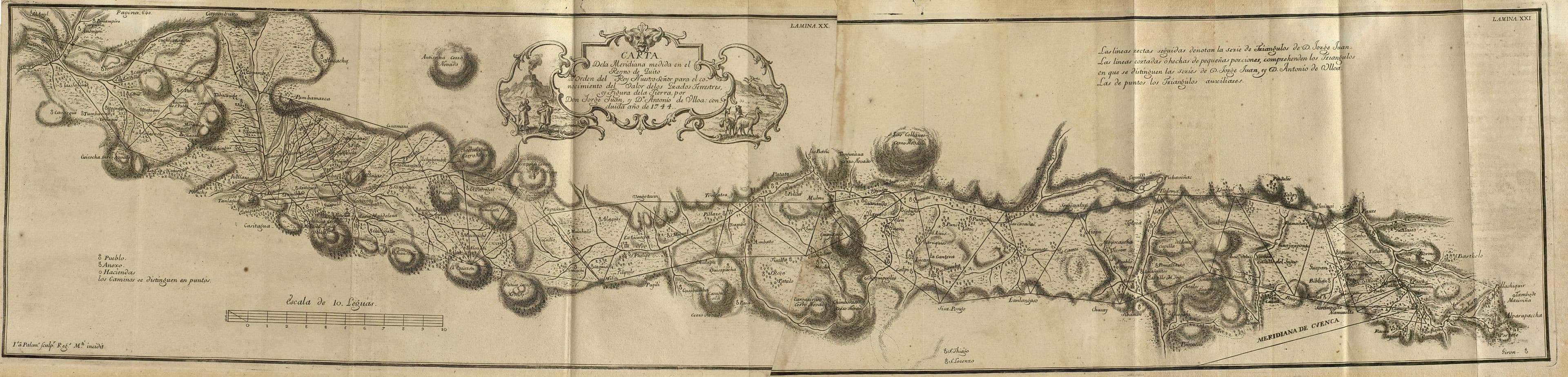 Engraved map of the chain of triangles used to measure the meridian between Quito and Cuenca